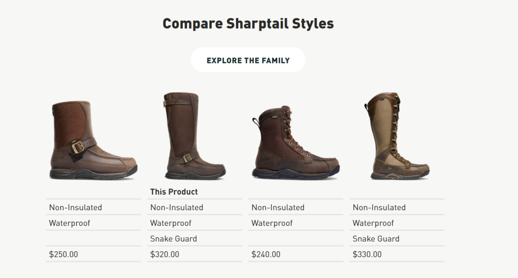 Danner Sharptail Snake Boot Sizing, Fit & Comfort
